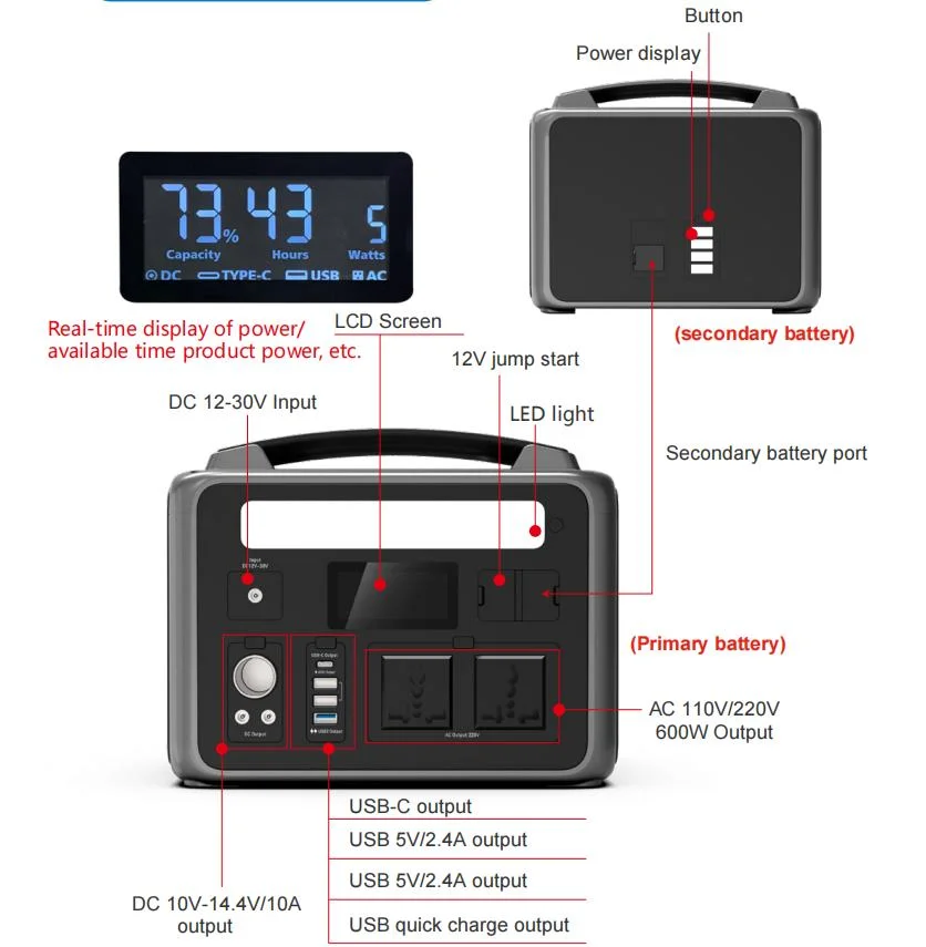 Home UPS Back up Battery Power Generator Pure Sine Wave Inverter 500W 600W 1000W