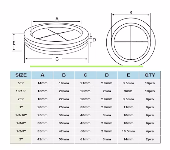 Otros sellos de caucho Moldeado personalizado EPDM NBR Silicona Ojal Productos de caucho