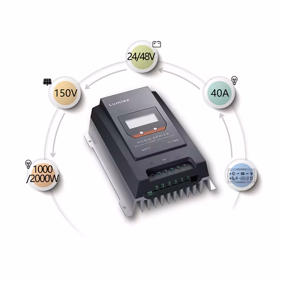 Controlador de carga solar 30-50AMP MPPT para batería de litio AGM